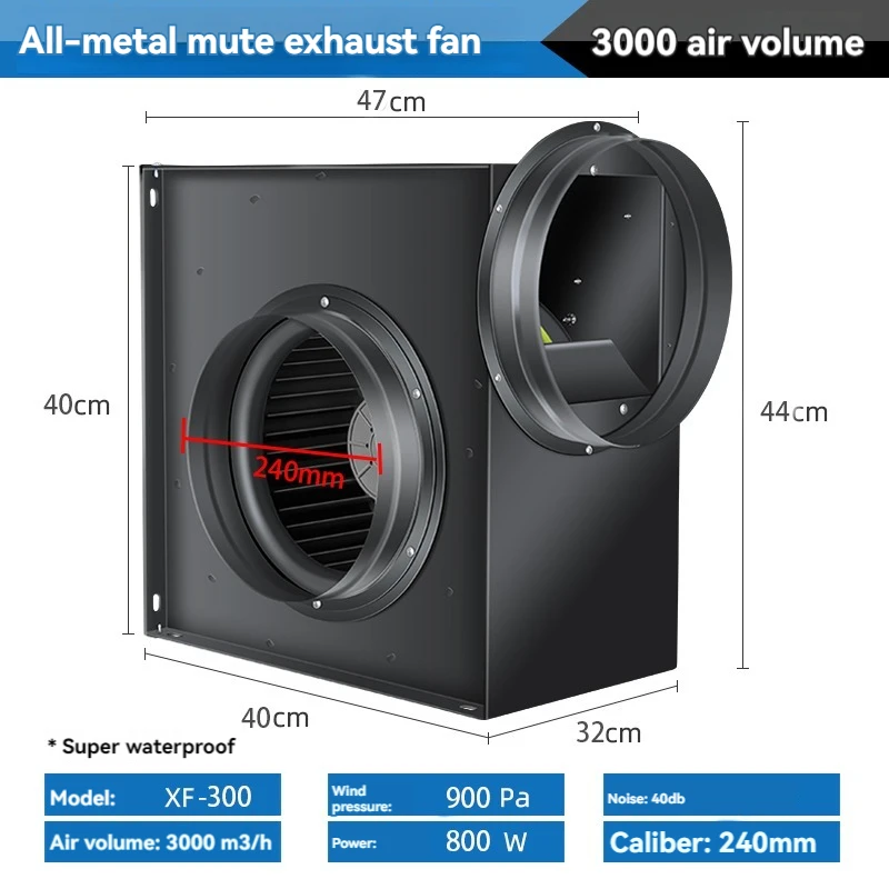 Ventilateur d'extraction puiss - Commercial Kitchen In Residential Home avis et prix