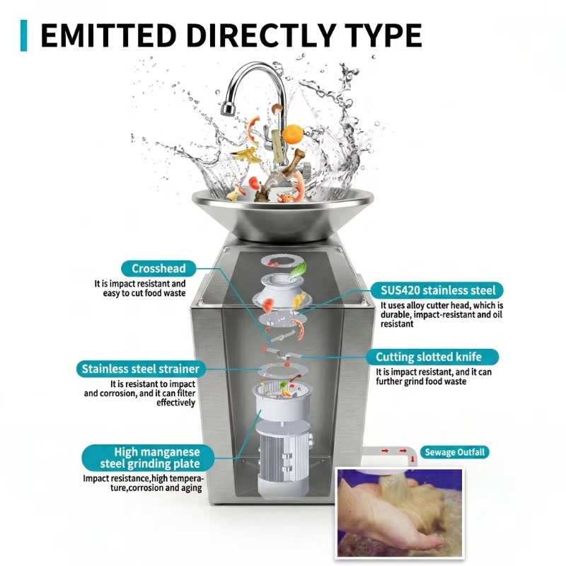 Déshydrateur de déchets alimen - Commercial Kitchen Garbage Disposal avis et prix